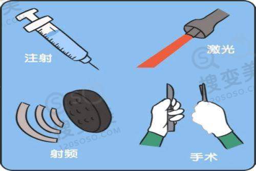 南京let整形美容医院怎么样——手术成效实例分析