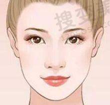 南京吸脂去哪家？美贝尔/艺星等上榜，技术优价格合理口碑好