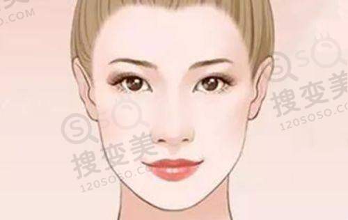 长沙美容整形医院哪家好——长沙星美域医疗美容医院