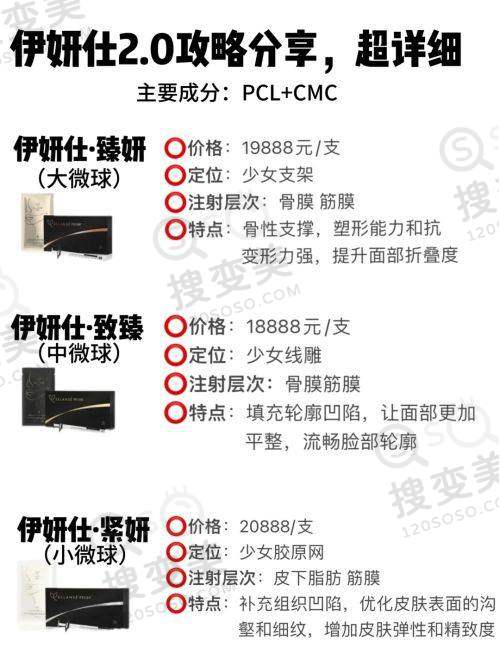 南京抽脂减肥哪家好?价格与成效综合考量