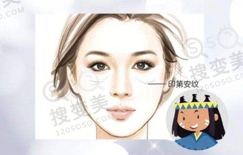长沙隆胸哪个医院比较好？长沙雅美/华韩等医院技术优、口碑佳可预约
