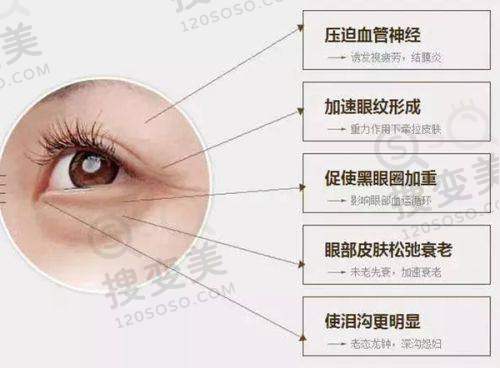 南宁微整形医院哪个好?——南宁美丽焦点医疗美容门诊部