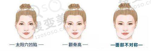 南宁医疗美容医院哪家更好之南宁东方医疗美容医院