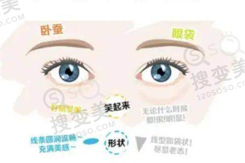 韩国elev皮肤科海外部：独特的就诊体验