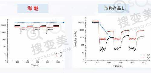 男性去势手术24小时在线询问：副作用解析