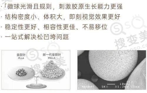 真人体验下腋臭的手术一般多少钱及成效感受