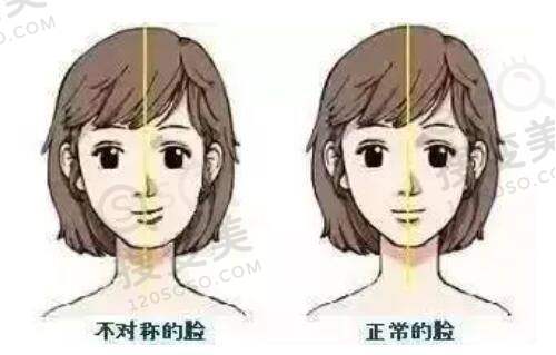 「皮肤科医院24小时免费在线问诊」1对1网上问诊，杭艺星/穗曙光等十院超靠谱 