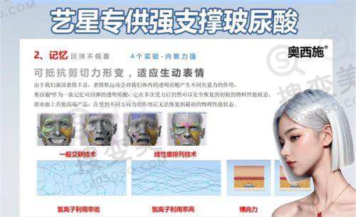 2025上海腰腹双c腰抽脂医院排名前十之选择建议