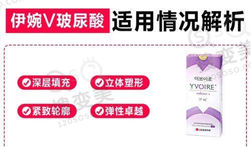整形美容医院在线询问 - 24小时北京上海广州整形美容医院免费询问之在线预约优势