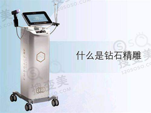 【整容医院在线询问免费】整容医院在线询问与预约,选择合适的国内整容项目医院