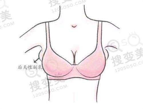 国内治疗脱发好的医院排行榜出炉啦,揭晓大麦/雍禾等10强植发医院名单 