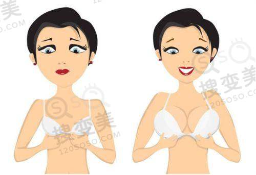 广东省十大整形美容医院排名揭晓，美莱/广大/曙光等口碑佳技术强