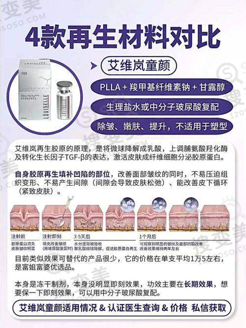 2025成都去疤痕的正规医院排名之患者选择建议