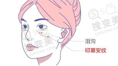 【上海整形询问热线电话24小时服务】上海磨骨整形在线询问解答