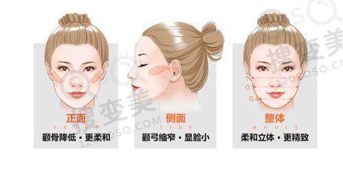星趣控授权门店查询？多渠道可查，正规门店无假货售后有保障 