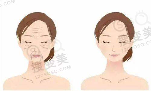 国内更好的男科医院排名第一之九龙男科医院