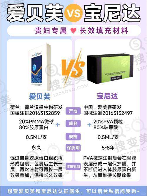 上眼睑下垂最好的治疗方法，北京美和于刚医生隧道式微创悬吊术优势多
