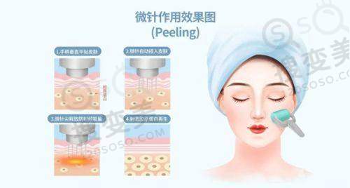 上海更出名的男科医院之正规性与特色技术