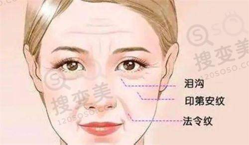 泰国变性手术需要多少钱——不同医院收费明细