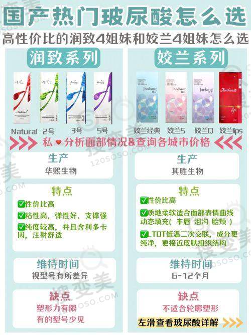八大处张海明现坐诊美莱/联合丽格第二/张海明整形医院——预约挂号全攻略