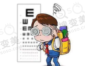 合肥东南眼科医院需要预约吗?需要,附夏博医生预约方式