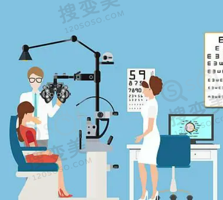 合肥东南眼科医院需要预约吗?需要，附夏博医生预约方式及近视手术案例效果 