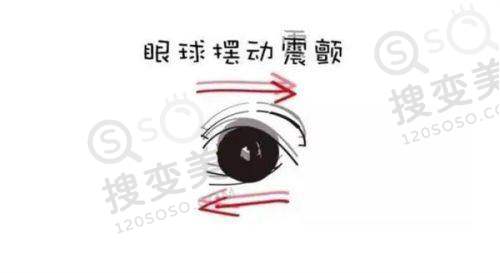 北京民众眼科医院是正规医院不坑，在线约卢宁治近视，价格2万起超靠谱 