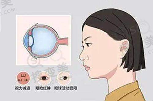 河北二院眼科电话24小时人工服务热线0311 - 87042***，在线预约，询价均可！——医院眼科的实力