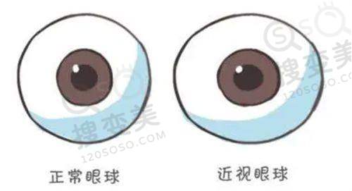 王乐今私立医院地点和出诊时间:北京熙仁眼科预约，斜视/眼球震颤手术专家易挂号 