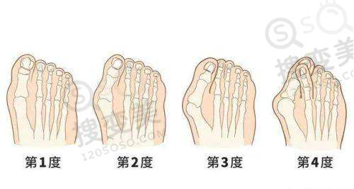 江苏省内口碑好的十大整形医院排名更新了!苏州地区医院特色