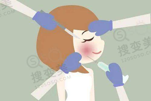 谁知道上海维乐口腔所有门店的地址——上海维乐口腔种植牙情况
