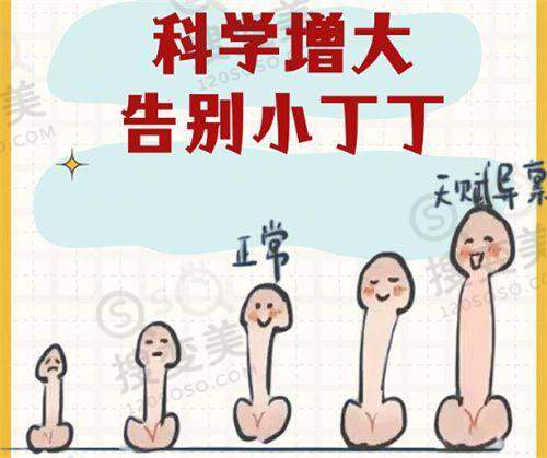 南京固德口腔好吗值得去吗?——价格与服务
