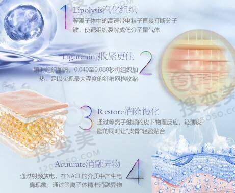蝴蝶型和馒头型区别在哪——整形手术选择