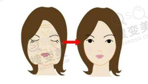 南京牙管家口腔医生介绍有亮点，邱涛/董婷婷技术优价格美口碑好 