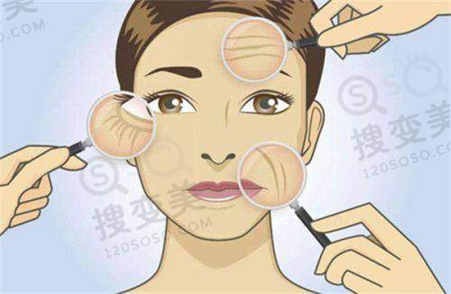 二院眼科24小时人工服务优势：全方面保护您的眼部健康