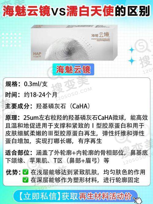 上海九院整形科价格表（价目表）——其他整形项目收费详情