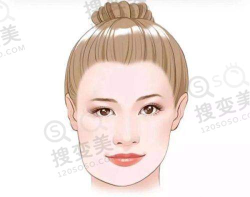 南京微芽口腔预约电话——诊疗项目优势