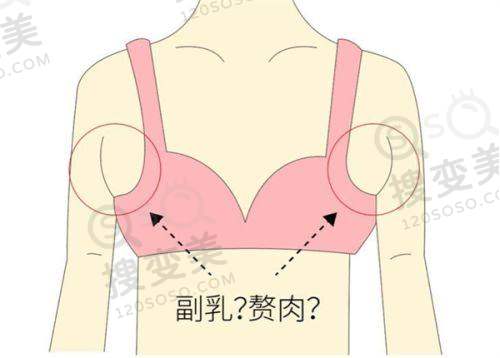 江苏省人民医院整形美容科价格表曝光，多项目收费透明，口碑佳可预约 