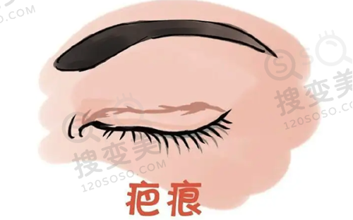 北大口腔李自力医德高尚——尊重患者意愿