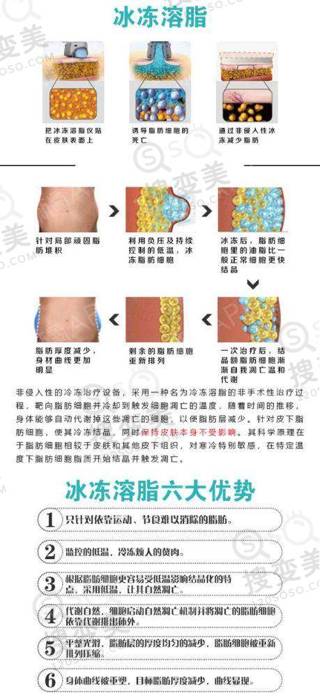 种植牙是一种什么样的体验?带你沉浸式了解种植牙手术的实际感受(文字版)