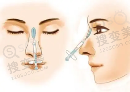 南京固德口腔好吗值得去吗?——设备与环境