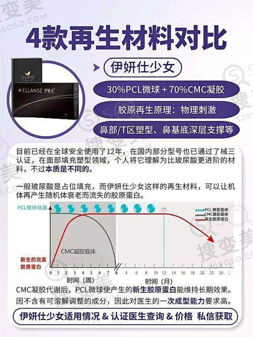 昆山鲸华口腔靠谱吗?从患者口碑来看