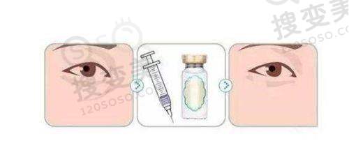 南京康贝佳口腔医院正规吗？二级正规资质+15年连锁老牌之仪器设备