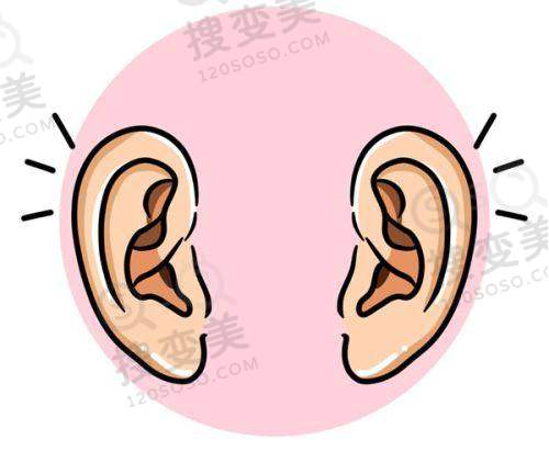 国内睾丸切除手术在线询问：常见问题解答