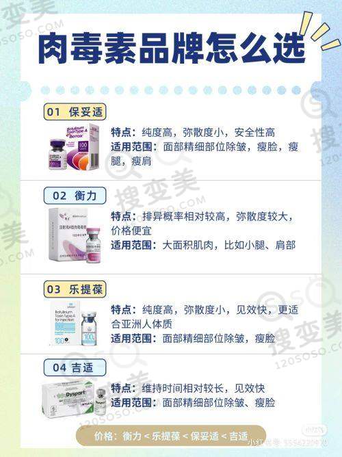 老年人看牙齿好的医院排名前十之其他上海医院