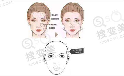 北大口腔李自力医德高尚——负责的态度