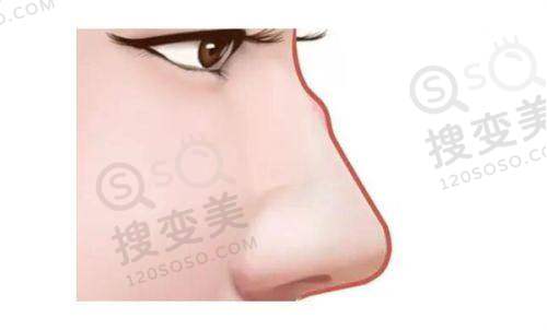 太仓牙博士口腔预约电话——预约后的注意事项