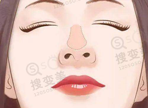 北大口腔正颌医生排名top之李阳医生