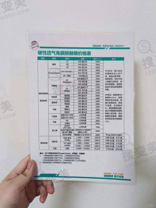 南宁爱尔眼科医院近视手术多少钱?全飞秒低至15800元，朱良勇亲诊效果棒 