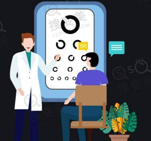徐州复兴眼科医院可靠吗？亲身感受虽为私立抄但有杨建华院长亲诊，特别可靠——服务质量与荣誉